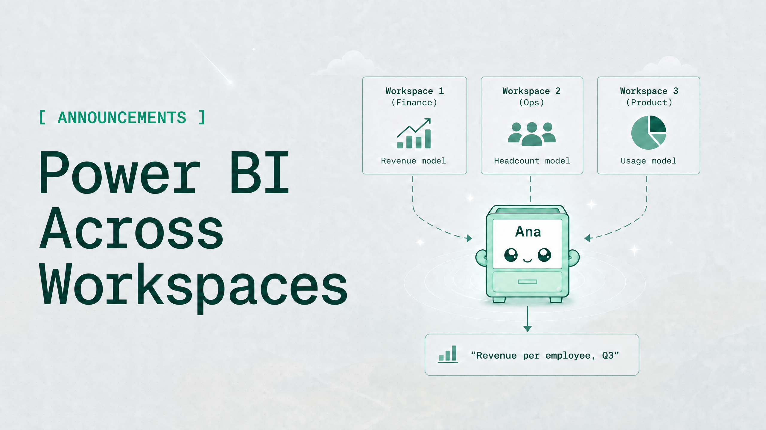 Power BI across Workspaces